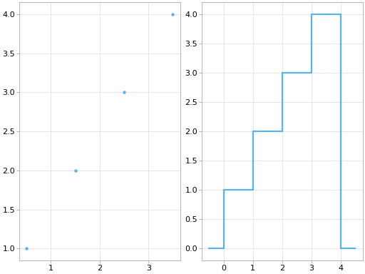 ../_images/plot_in_axes.png