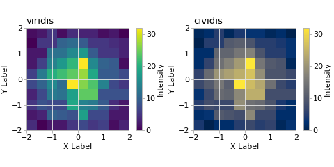 ../_images/plot_in_axes1.png