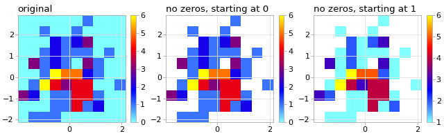 ../../../_images/remove_zeros.png