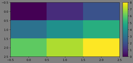 ../../../_images/cbar_atompy_2.png