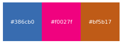 ../_images/colorbrewer_accent.png
