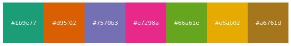../_images/colorbrewer_dark2.png