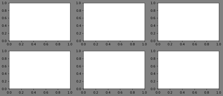 ../../../_images/constrained_layout_atompy_solution.png