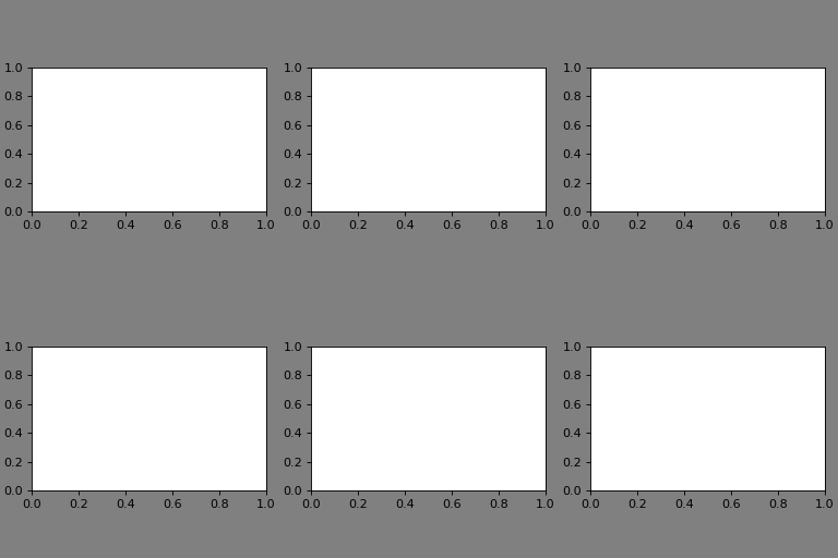 ../../../_images/constrained_layout_shortcomings.png