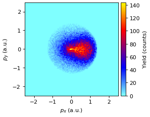 ../../_images/create_2D_plot_imshow.png